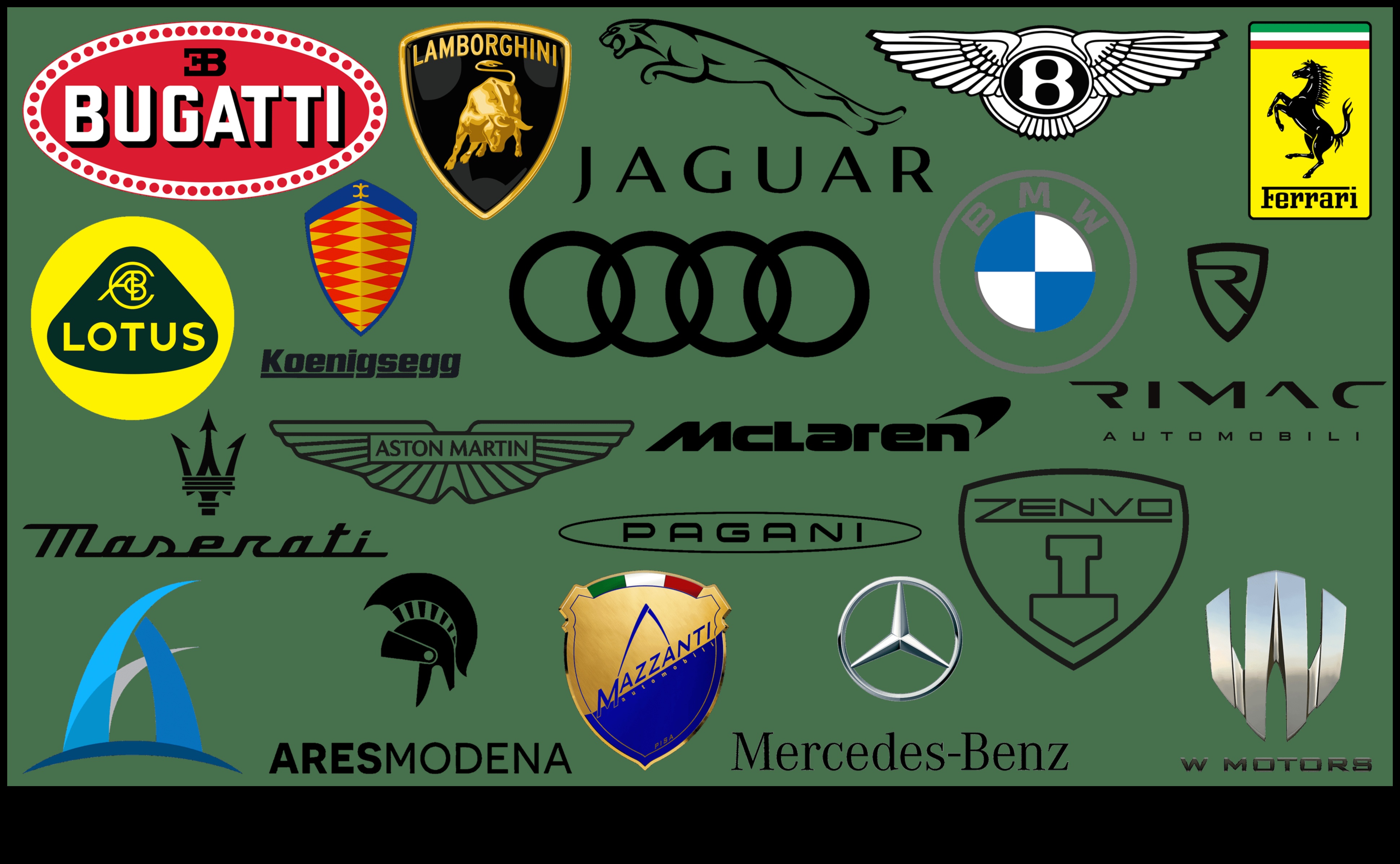 Το πολυτελές αυτοκίνητο Ένα σύμβολο διάκρισης στη σύγχρονη κοινωνία 2 Διάκριση οδήγησης: Ο συμβολισμός των πολυτελών αυτοκινήτων στη σύγχρονη κοινωνία