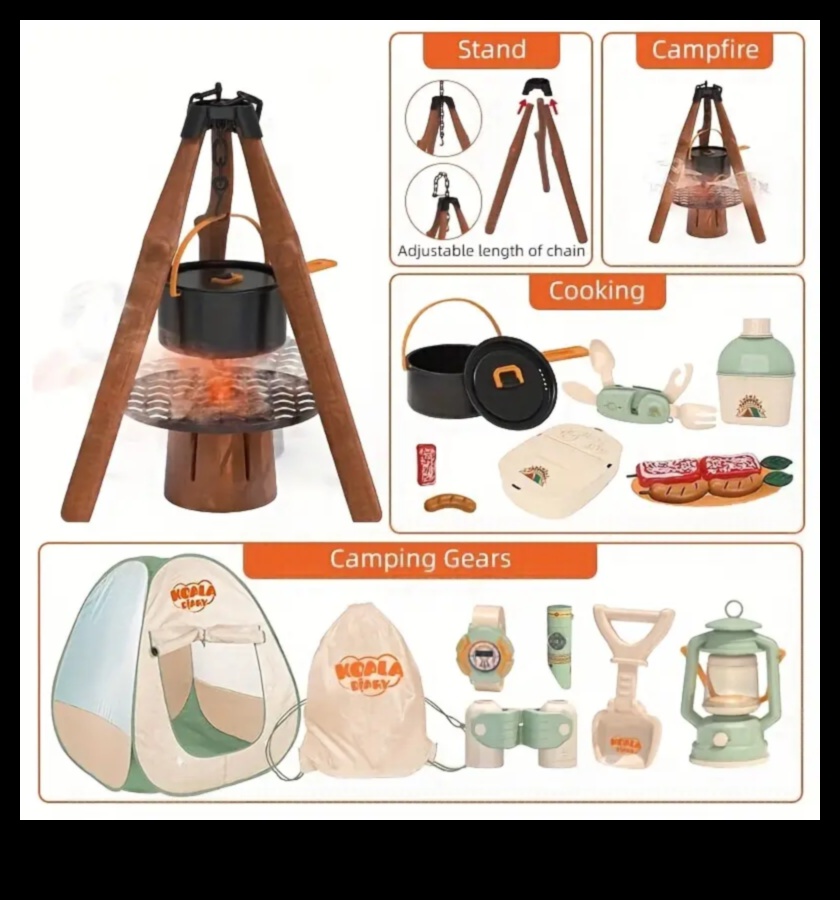 The Great Outdoors Adventure-Ready Gift Idees 4 The Great Outdoors: Adventure-Ready Gift Idees