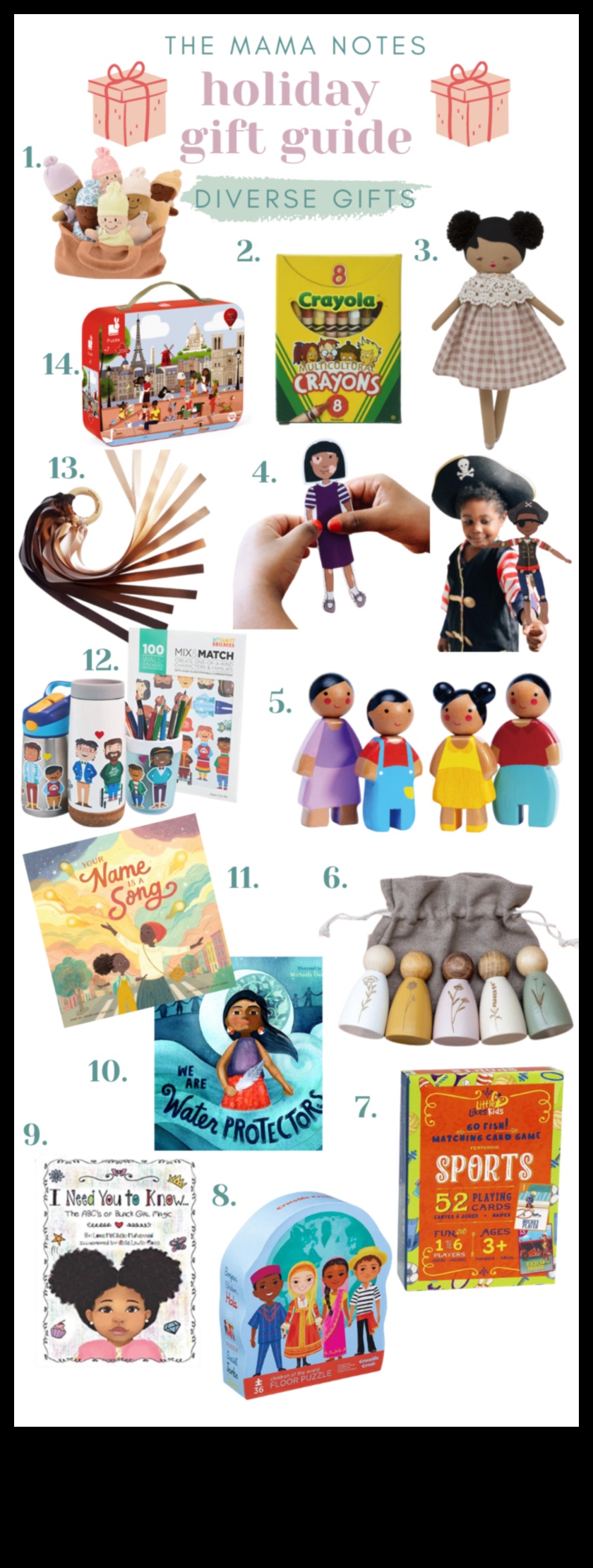 Πολιτιστικά Χρονικά: Δώρα που γιορτάζουν την παγκόσμια ποικιλομορφία