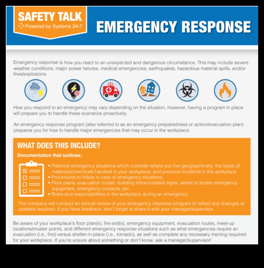 Απροσδόκητες αποκρίσεις Ένας οδηγός για το χειρισμό απροσδόκητων απαντήσεων 2 Αισθητική και λειτουργικότητα Εσωτερική διακόσμηση Insights
