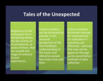 Απροσδόκητες αποκρίσεις Ένας οδηγός για το χειρισμό απροσδόκητων απαντήσεων