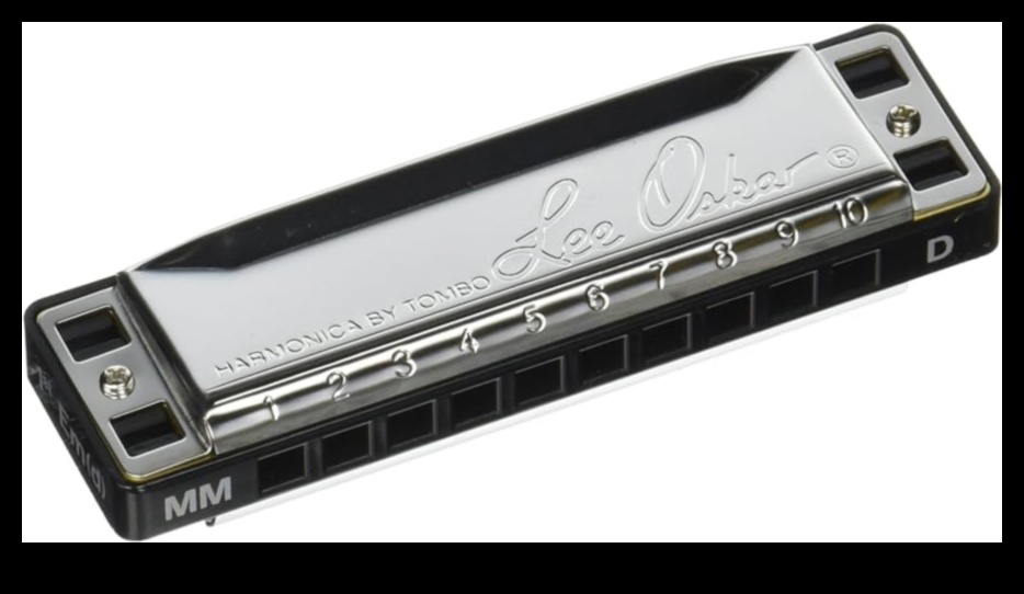 Harmonic Haven: Μουσικές ιδέες δώρων για τον μπαμπά με μελωδική ψυχή