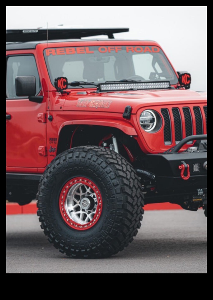 Ανεβάστε τα οχήματα εκτός δρόμου Adventure σας για την απόλυτη εξερεύνηση 2 Ανεβάστε την περιπέτεια σας: Οχήματα εκτός δρόμου για απόλυτη εξερεύνηση