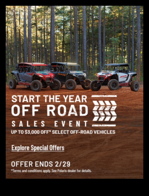 Ανεβάστε τα οχήματα εκτός δρόμου Adventure σας για την απόλυτη εξερεύνηση 4 Ανεβάστε την περιπέτεια σας: Οχήματα εκτός δρόμου για απόλυτη εξερεύνηση