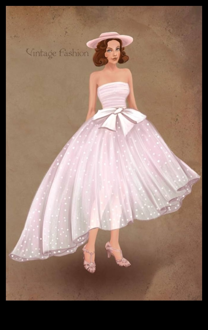 Fashionista's Diary A Timeline of Trendy looks 1 Fashionista's Diary: Documenting the Evolution of Trendy looks